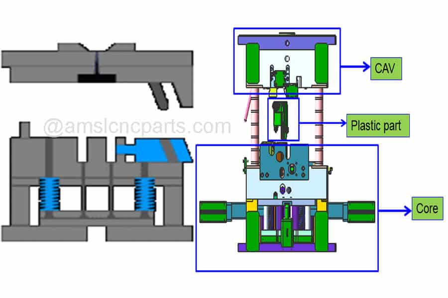 Injection mold open animation showing cavity, core and plastic part