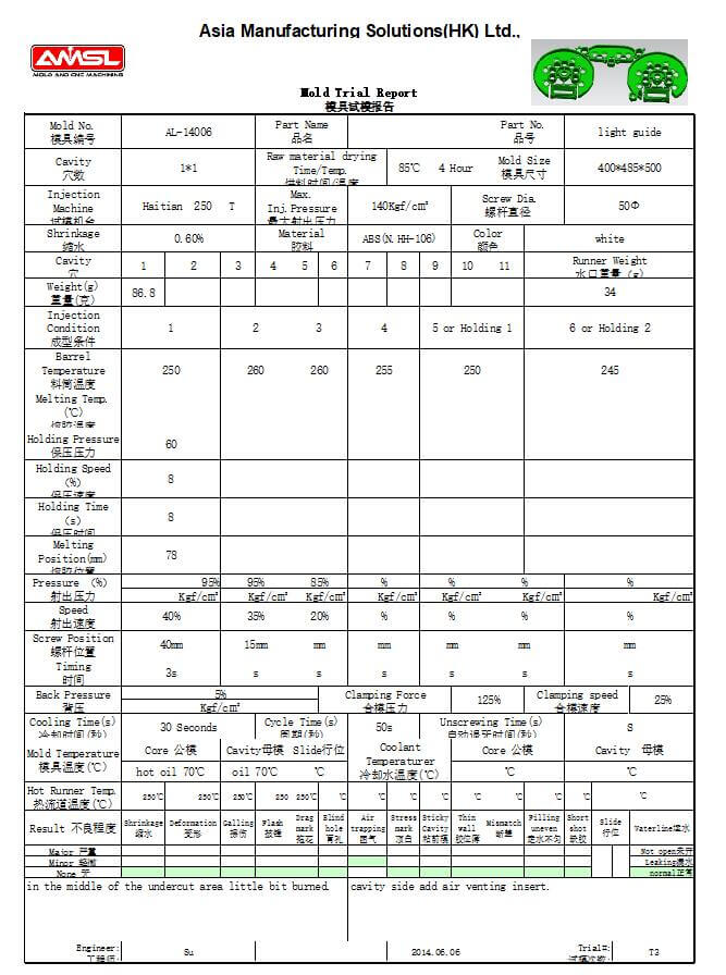 injection parameter sheet