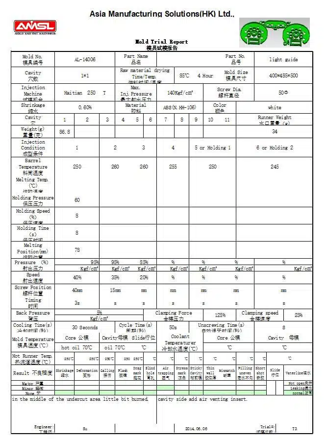 injection parameter sheet