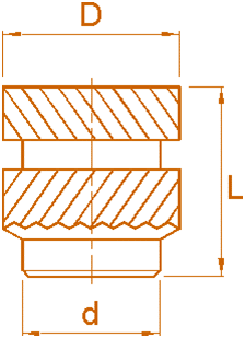 insert size
