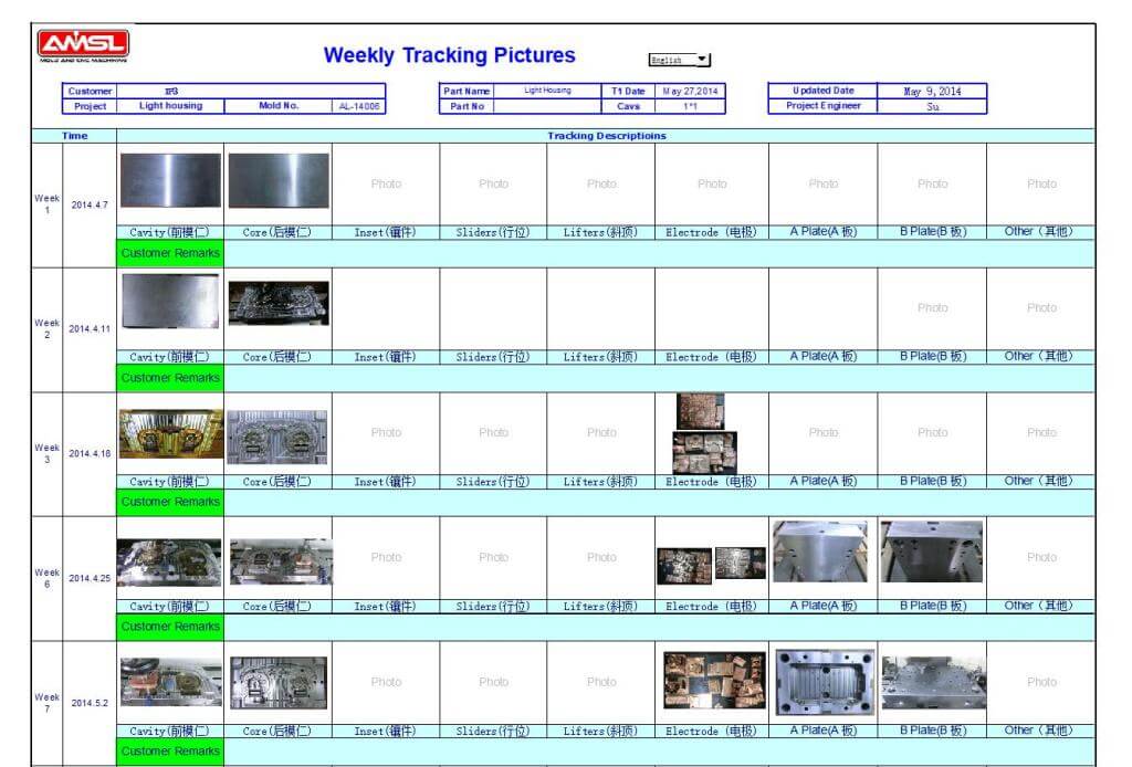 progressing daily monitoring with images