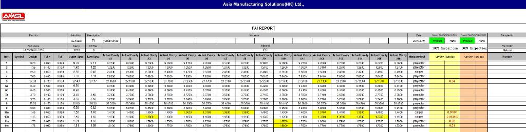 FAI-Dimension-Report