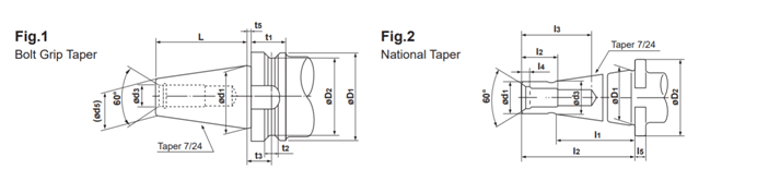 bolt grip taper and national taper