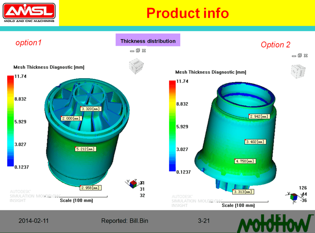 amsl-moldflow-analysis-sink-marks-wall-thickness-study-automotive-piston-component